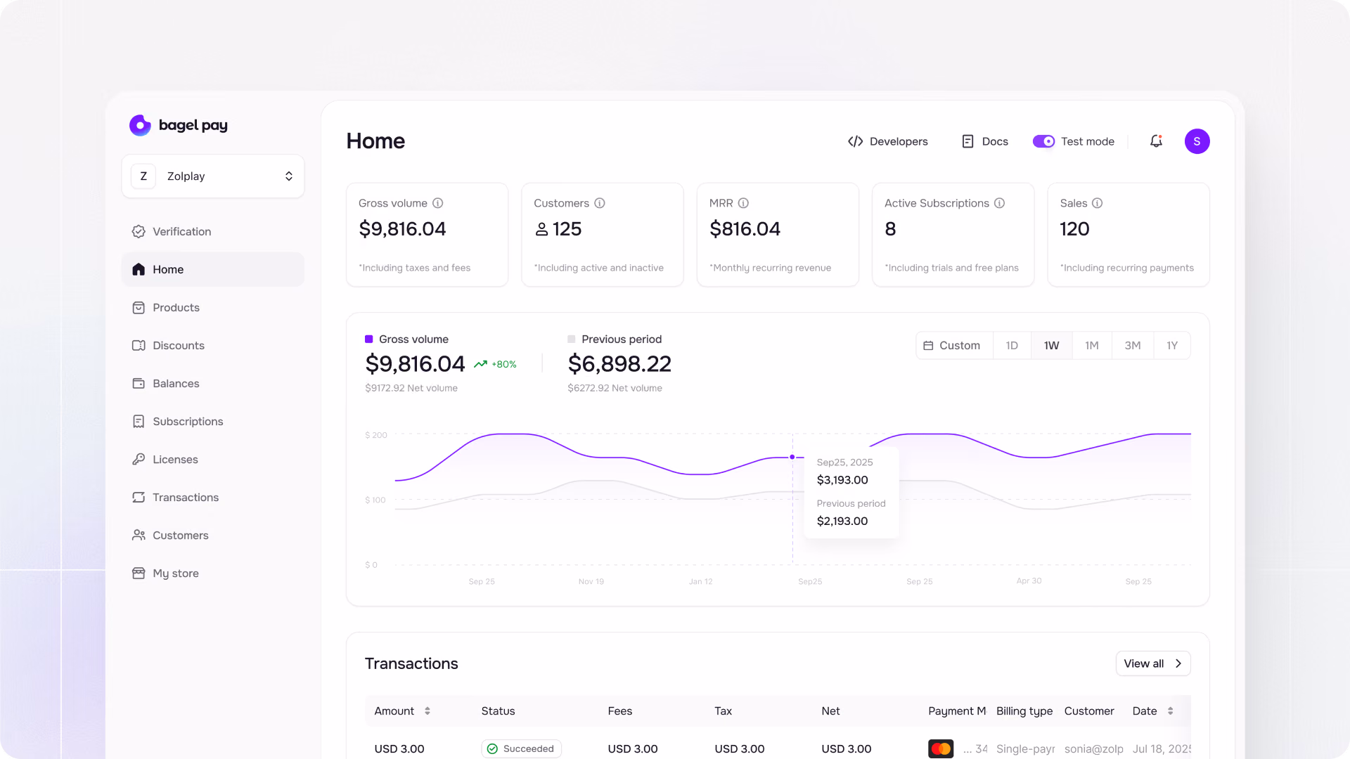 Bagel Pay dashboard interface