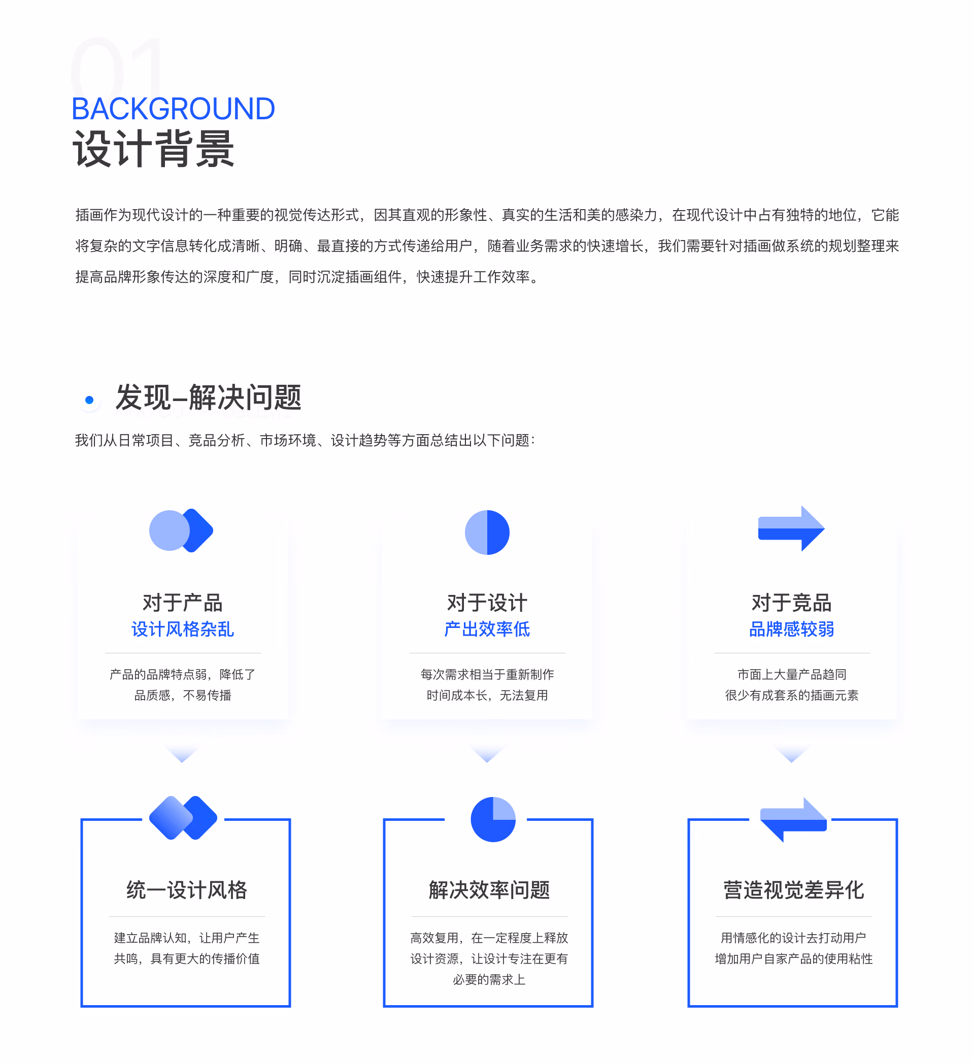 Illustration system components