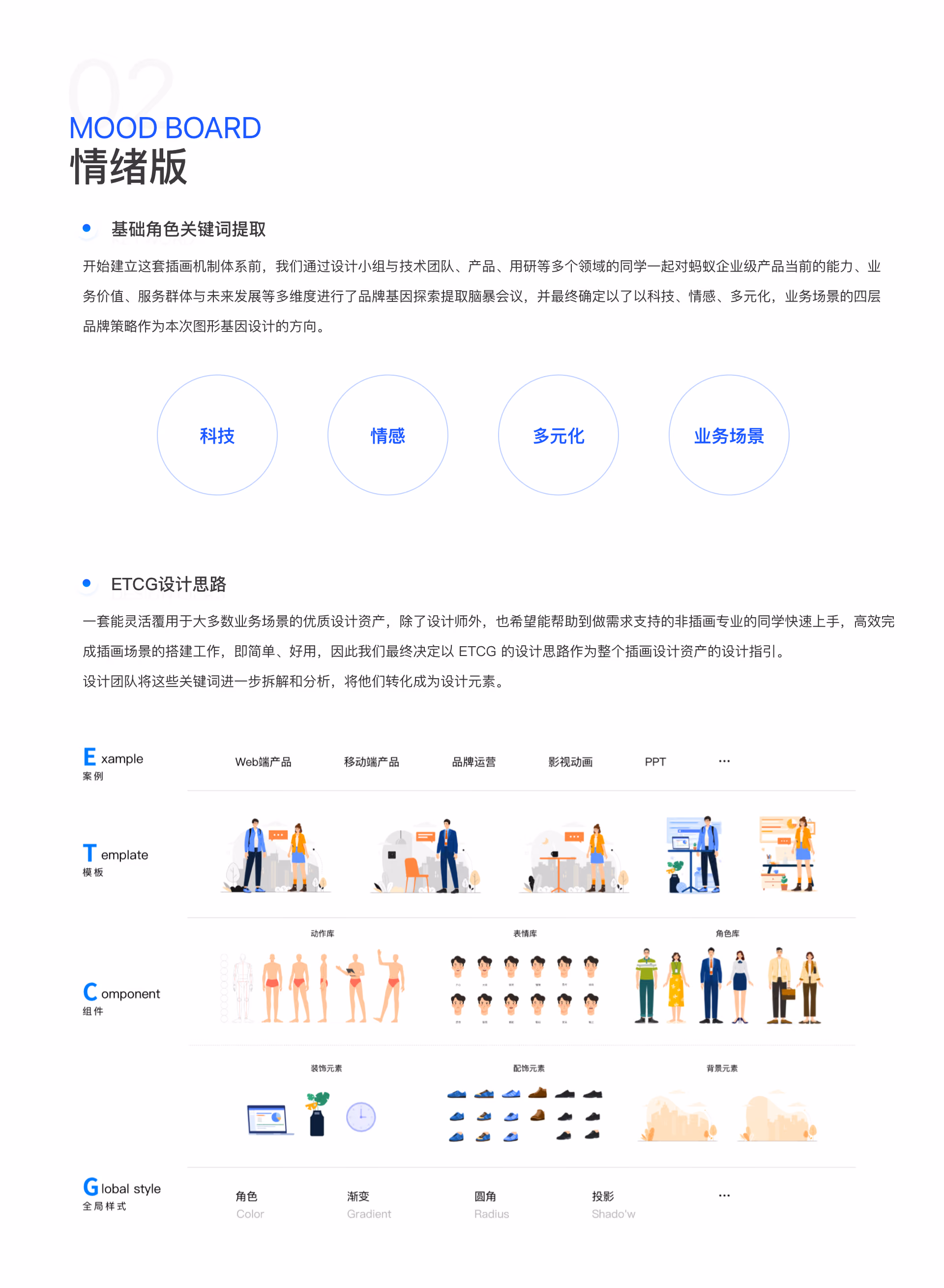Illustration system characters