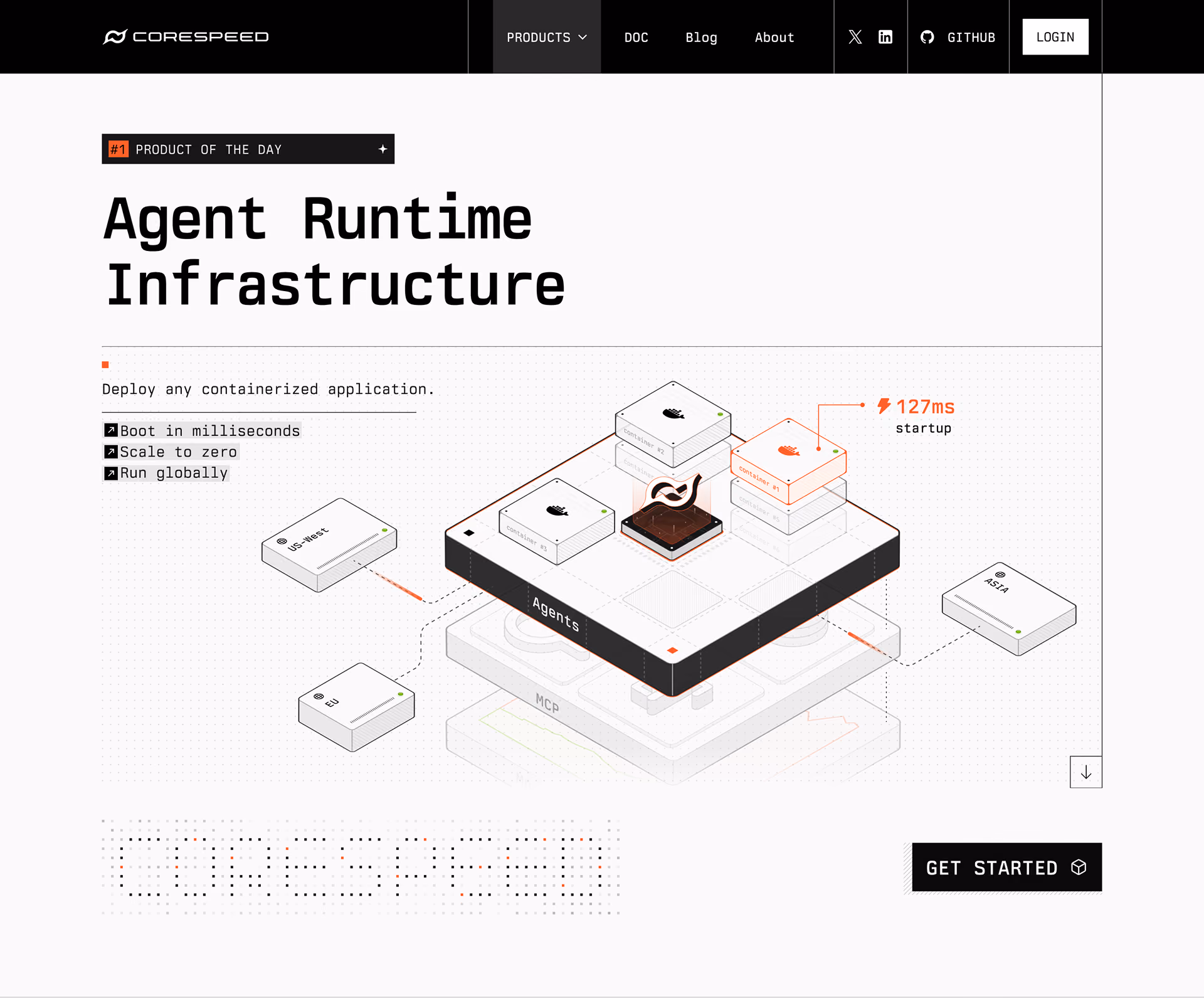 CoreSpeed website hero