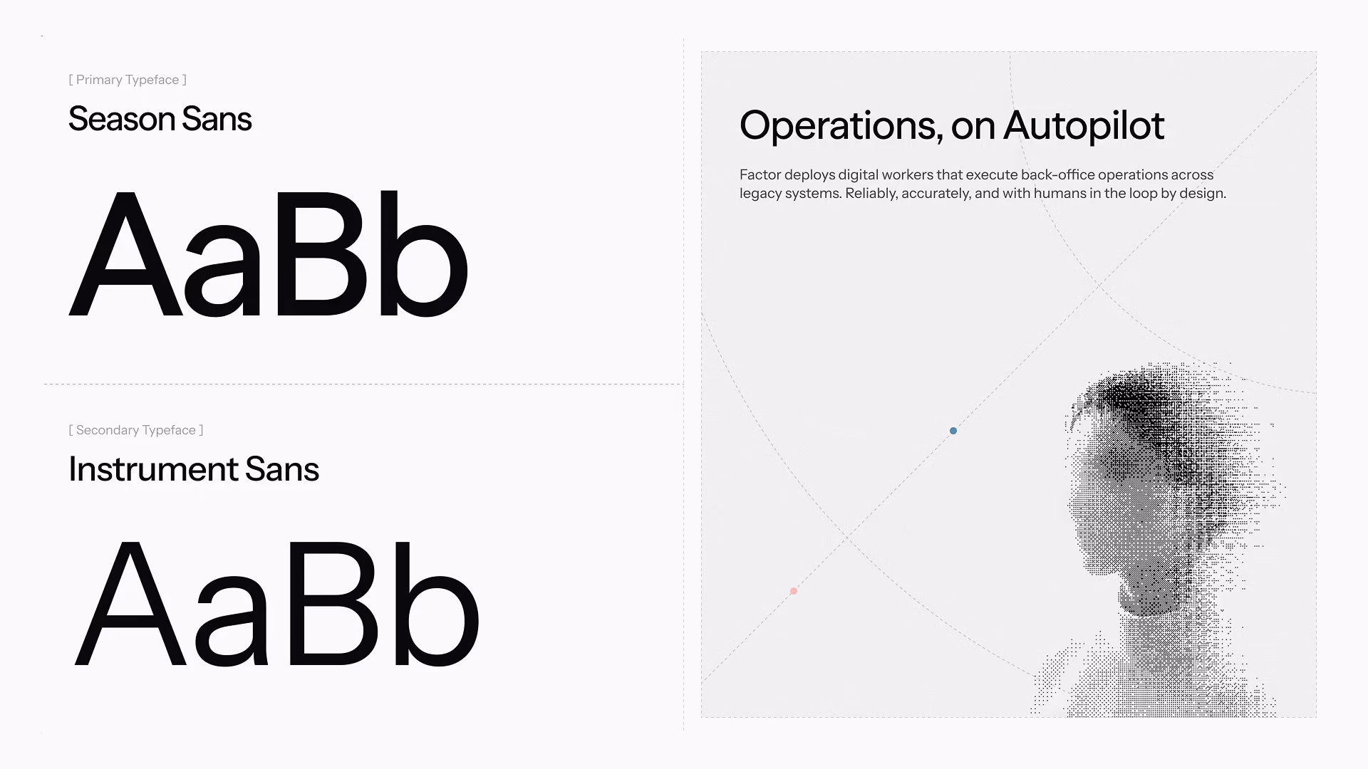 Factor typefaces