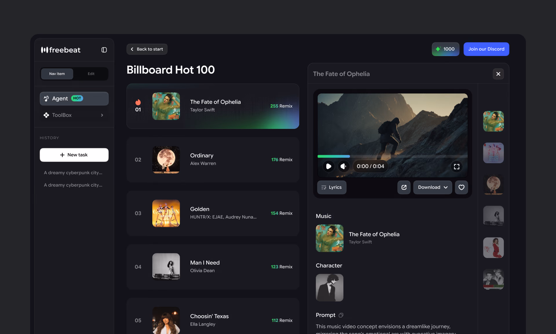 freebeat Billboard Hot 100