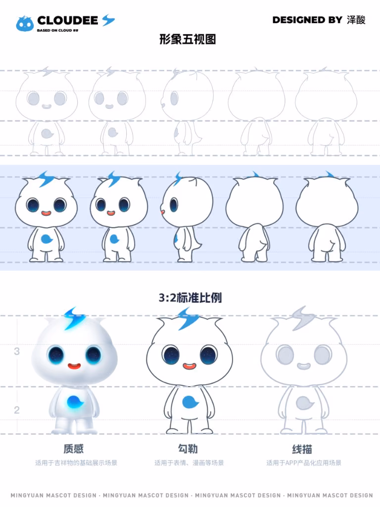 Cloudee five-view character sheet
