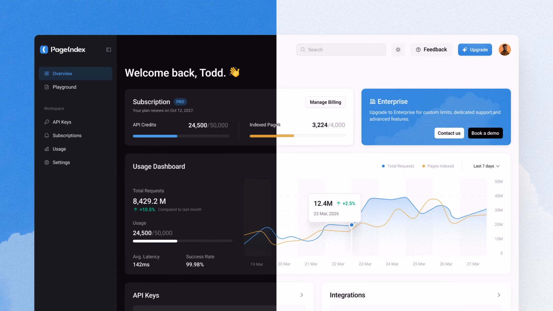 PageIndex