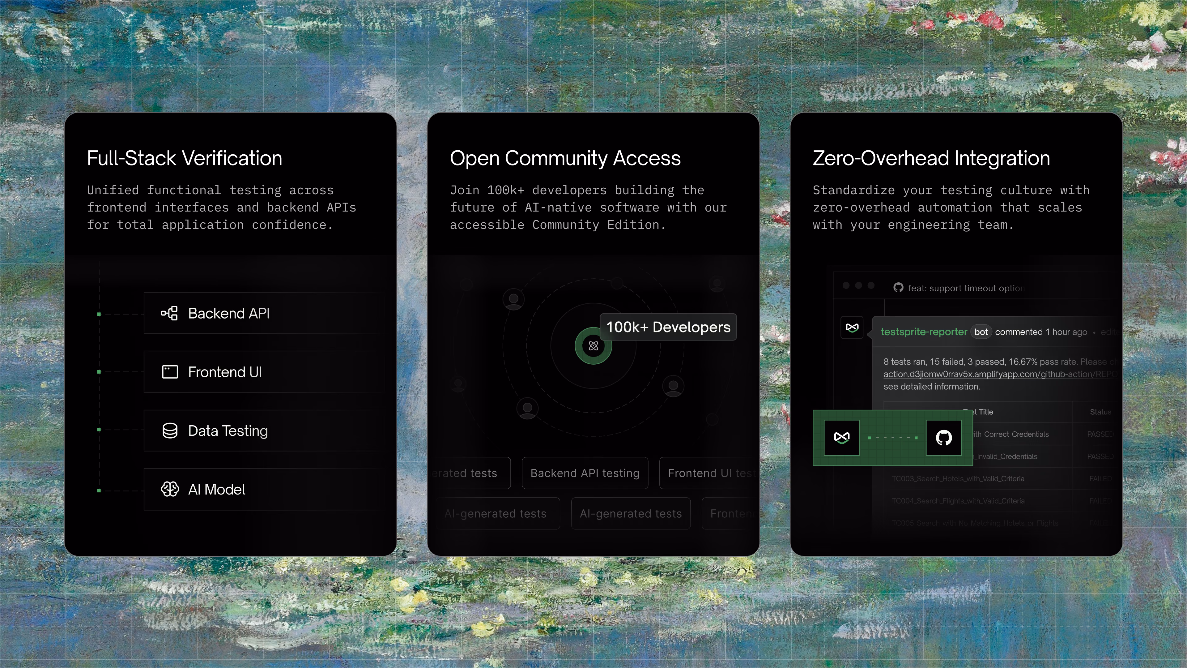 TestSprite product features
